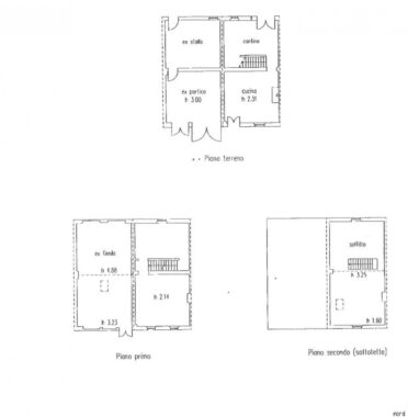 PORZIONE DI CASA DA RISTRUTTURARE CON TERRENO